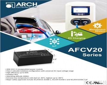 充電樁  AC-DC module 20W